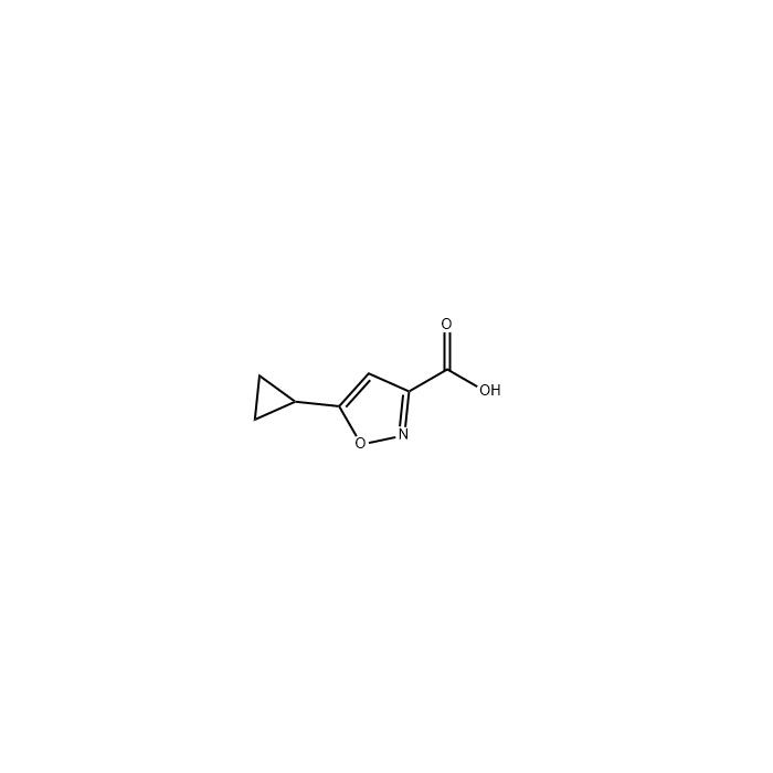 5-Cyclopropylisoxazole-3-carboxylic acid - ≥95% CAS No(110256-15-0) by Aladdin Scientific