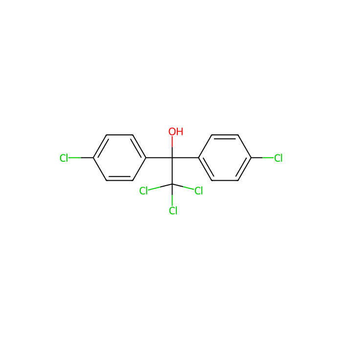 Dicofol standard solution - analytical standard, 100ug/ml in petroleum ether CAS No(115-32-2) by Aladdin Scientific