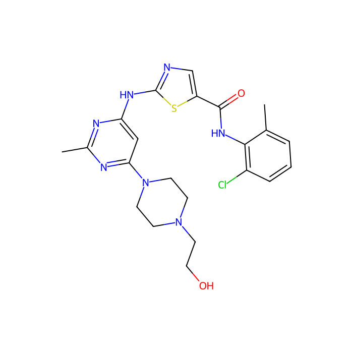 Dasatinib (BMS-354825) - Moligand™, 10mM in DMSO CAS No(302962-49-8) by Aladdin Scientific
