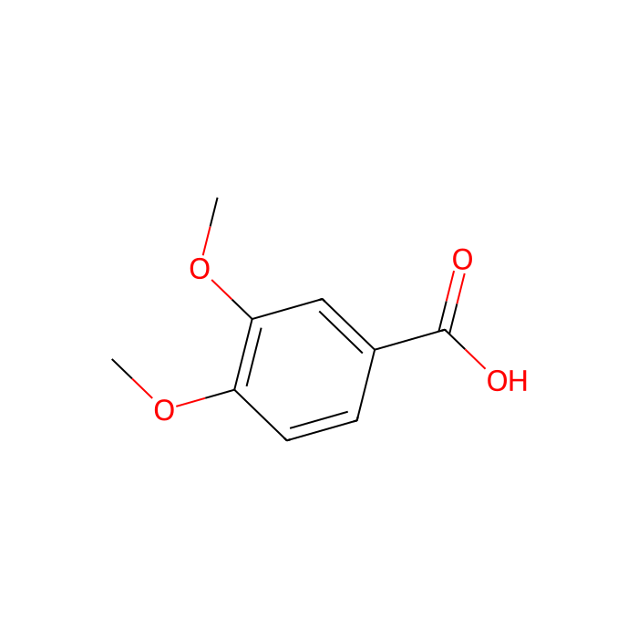 3,4-Dimethoxybenzoic acid - 10mM in DMSO CAS No(93-07-2) by Aladdin Scientific