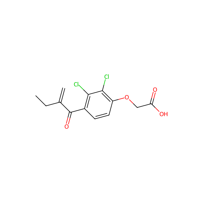 Ethacrynic Acid - Moligand™, 10mM in DMSO CAS No(58-54-8) by Aladdin Scientific