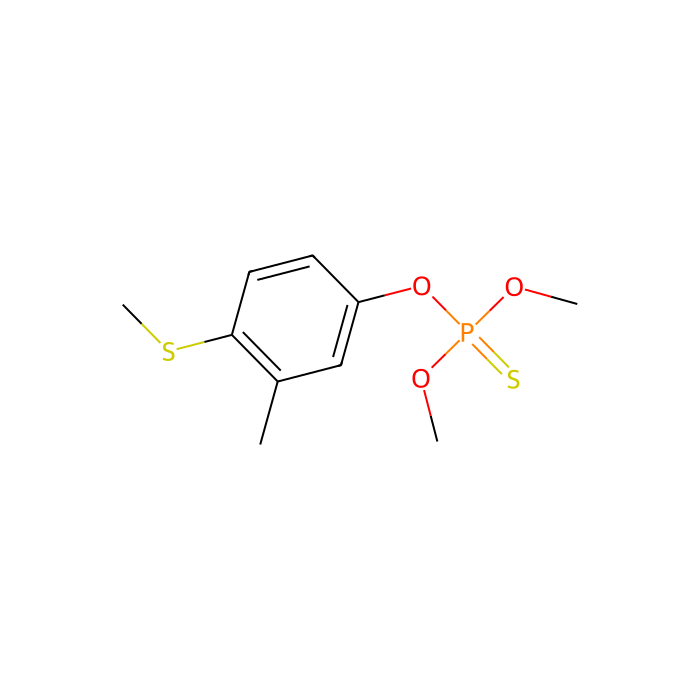Fenthion solution - analytical standard, 100ug/ml in acetone,u=4% CAS No(55-38-9) by Aladdin Scientific