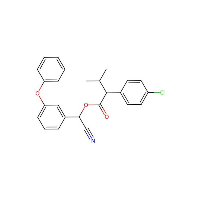 Fenvalerate - Moligand™, ≥98% CAS No(51630-58-1) by Aladdin Scientific