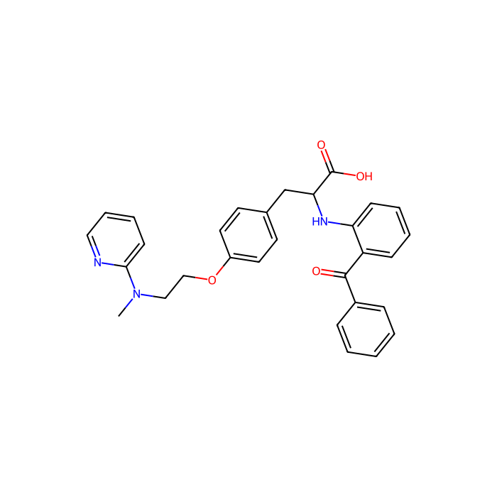 GW1929 - Moligand™, ≥98% CAS No(196808-24-9) by Aladdin Scientific