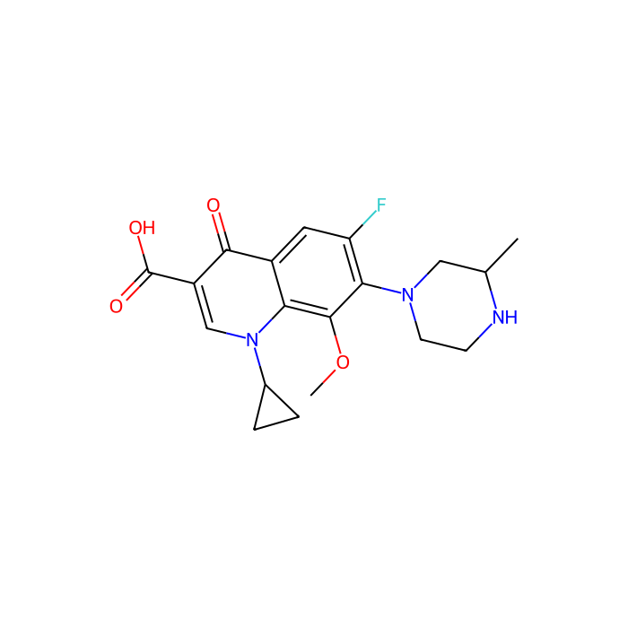 Gatifloxacin - Moligand™, 10mM in DMSO CAS No(112811-59-3) by Aladdin Scientific