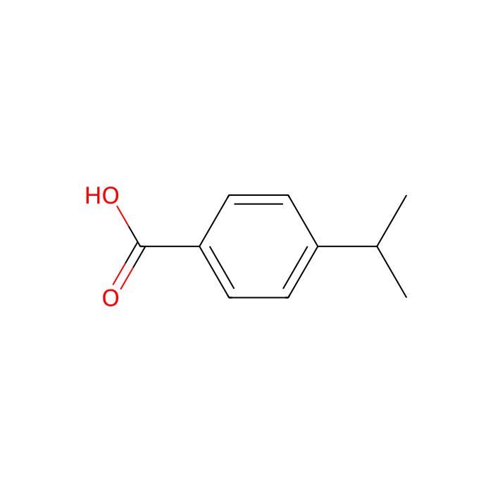 ácido 4-isopropilbenzoico - ≥98% CAS No(536-66-3) by Aladdin Scientific