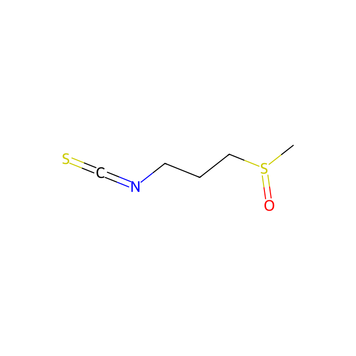 Iberin - ≥98% CAS No(505-44-2) by Aladdin Scientific