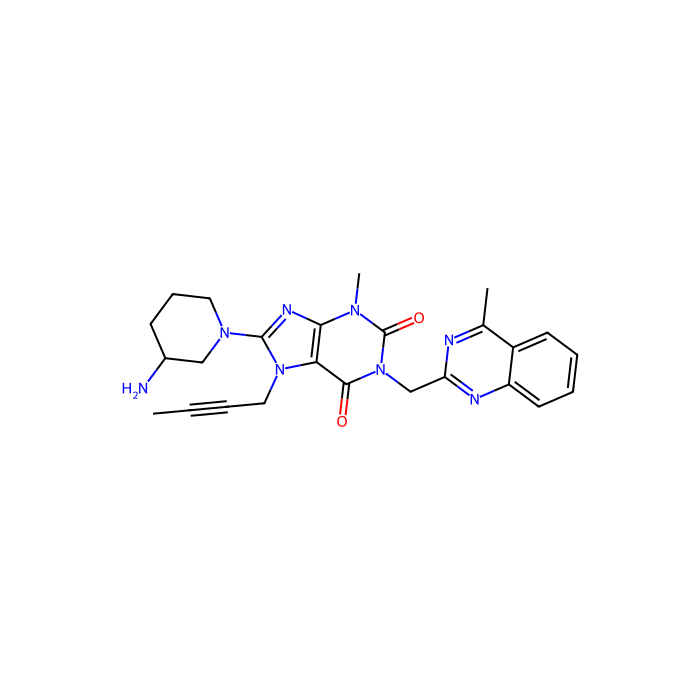 Linagliptin - Moligand™, ≥99% CAS No(668270-12-0) by Aladdin Scientific