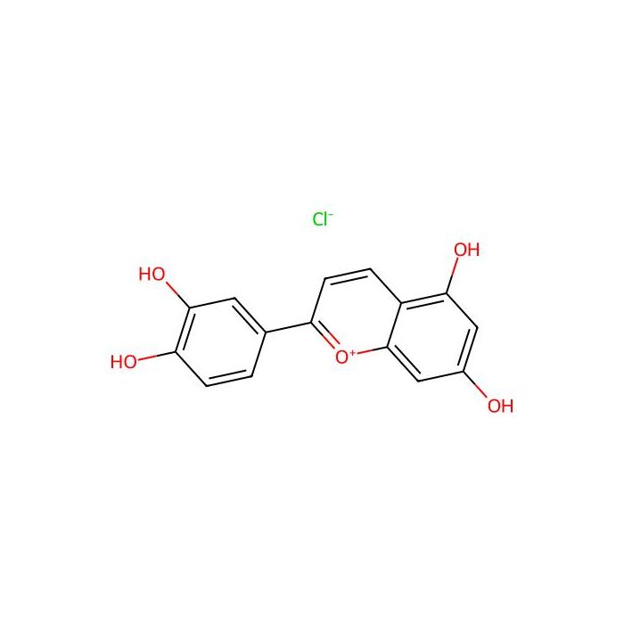 Luteolinidin chloride - ≥98% CAS No(1154-78-5) by Aladdin Scientific
