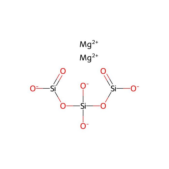 Magnesium trisilicate -  CAS No(14987-04-3) by Aladdin Scientific