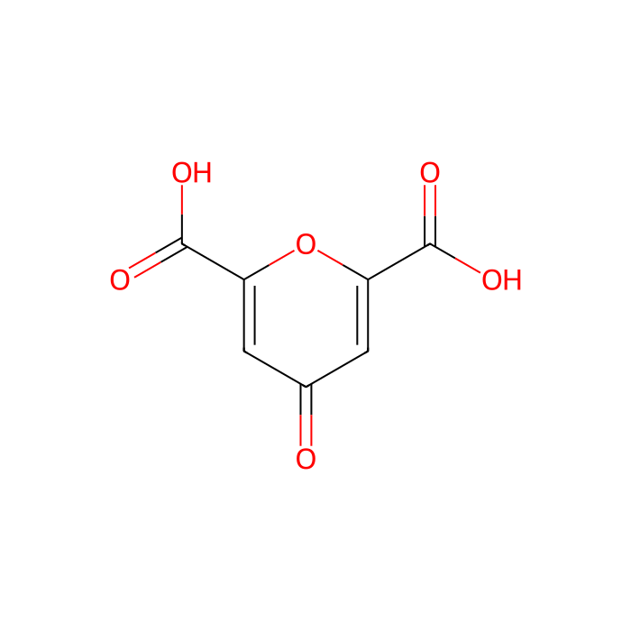 Chelidonic acid - ≥96% CAS No(99-32-1) by Aladdin Scientific