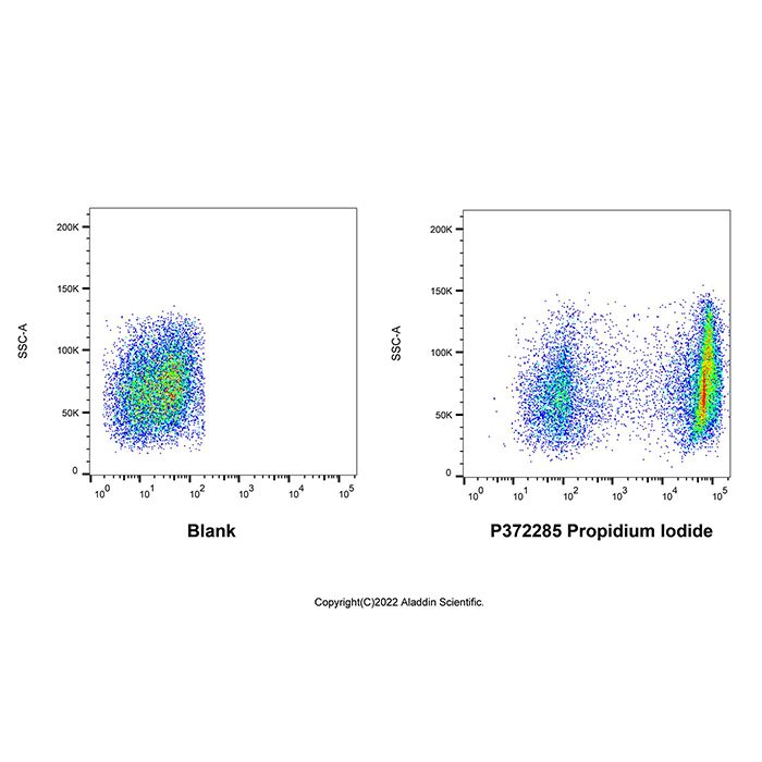 Propidium iodide Staining Solution (PI) - BioReagent, for microscopy, sterile-filtered, Suitable for Immunofluorescence(IF), 1.0 mg/mL  by Aladdin Scientific