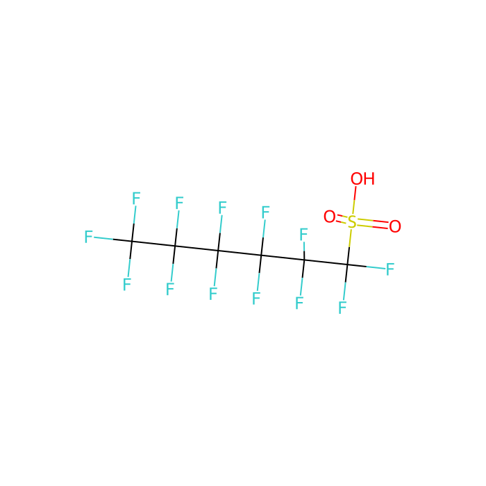 Perfluorohexanesulfonic acid - technical grade CAS No(355-46-4) by Aladdin Scientific