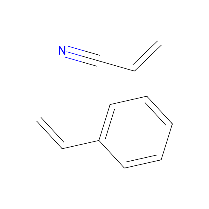 Poly(styrene-co-acrylonitrile) - Universal CAS No(9003-54-7) by Aladdin Scientific