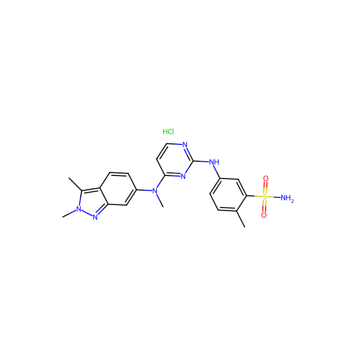 Pazopanib HCl (GW786034 HCl) - 10mM in DMSO CAS No(635702-64-6) by Aladdin Scientific