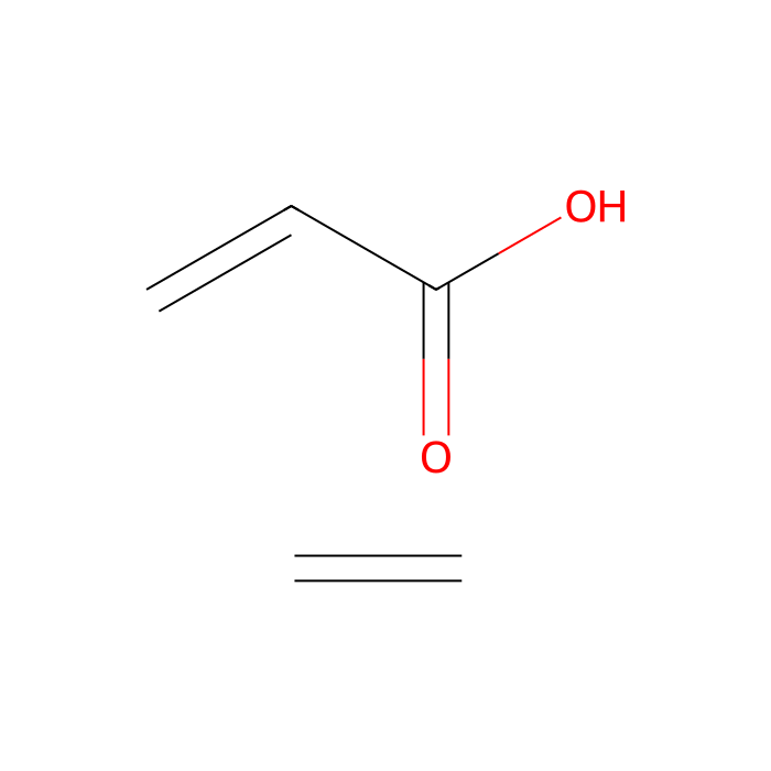 Poly(ethylene-co-acrylic acid) - acrylic acid 15wt. % CAS No(9010-77-9) by Aladdin Scientific