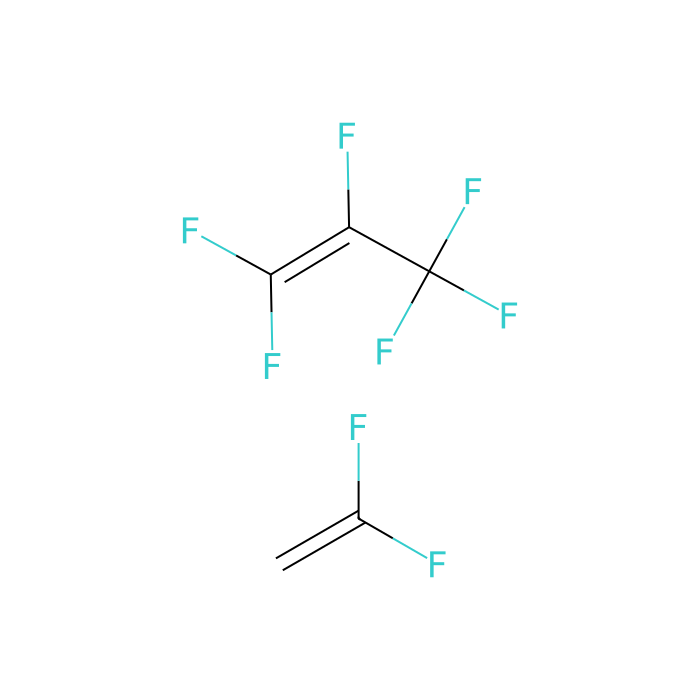 Poly(vinylidene fluoride-co-hexafluoropropylene) - average Mw ~400,000,average Mₙ ~130,000,pellets CAS No(9011-17-0) by Aladdin Scientific