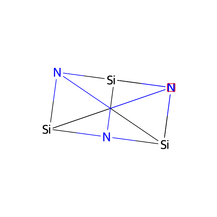 Silicon nitride - ≥92%, α-phase,0.5μm CAS No(12033-89-5) by Aladdin Scientific