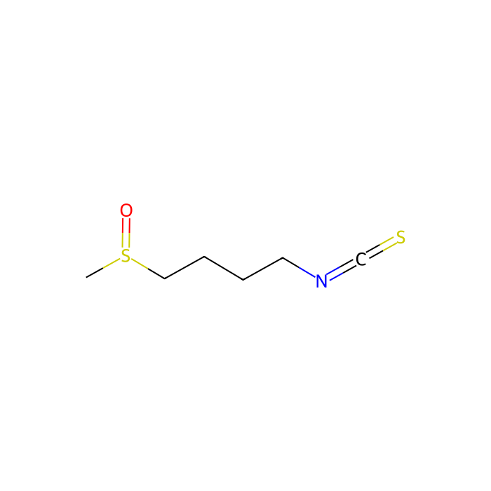DL-Sulforaphane - Moligand™, ≥95% CAS No(4478-93-7) by Aladdin Scientific