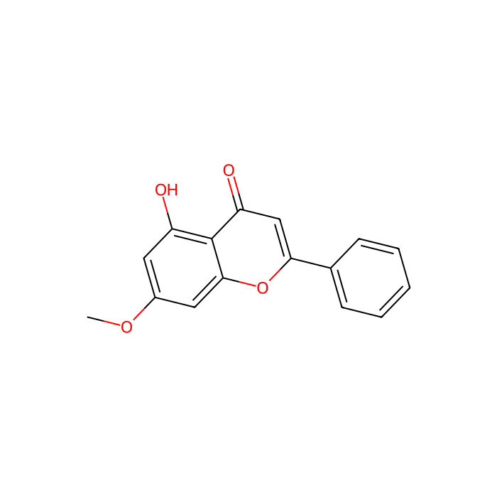 Tectochrysin - ≥98% CAS No(520-28-5) by Aladdin Scientific