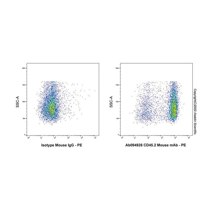 CD45.2 Mouse mAb - by Aladdin Scientific