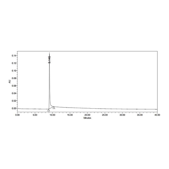 Denosumab (anti-TNFSF11) - Primary antibody  >95% by Aladdin Scientific