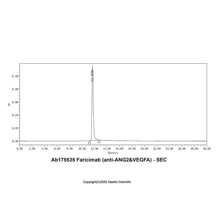 Faricimab (anti-ANG2&VEGFA) - by Aladdin Scientific