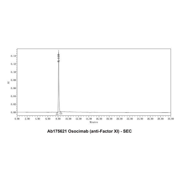 Osocimab (anti-Factor XI) -   >95% by Aladdin Scientific