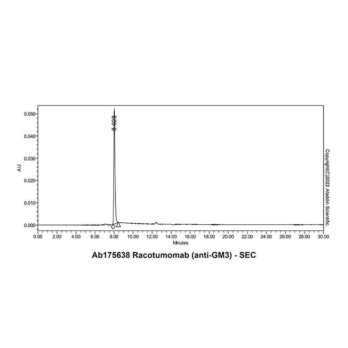 Racotumomab (anti-GM3) -   >95% by Aladdin Scientific
