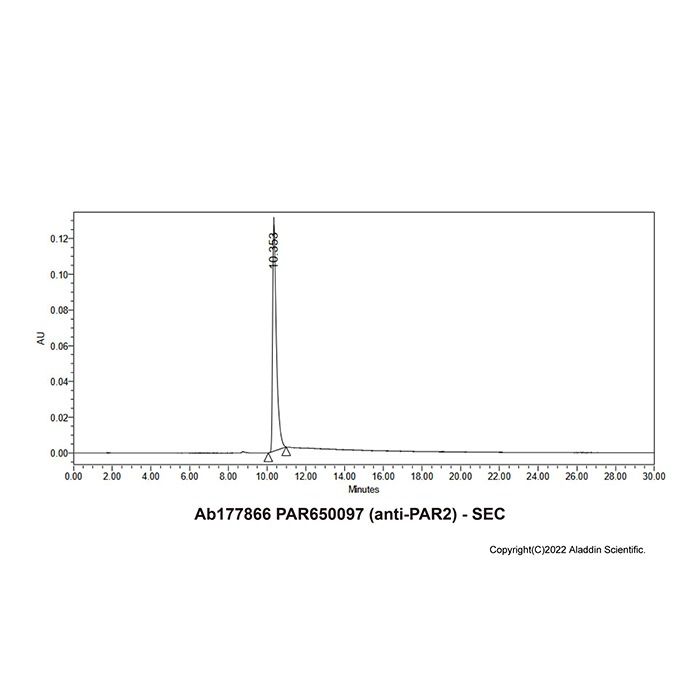 PAR650097 (anti-PAR2) - >95% by Aladdin Scientific