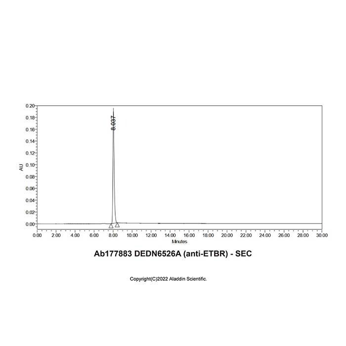 DEDN6526A (anti-ETBR) -   >95% by Aladdin Scientific