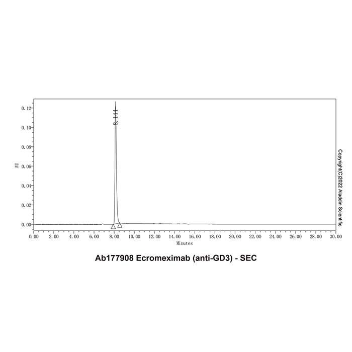 Ecromeximab (anti-GD3) -   >95% by Aladdin Scientific