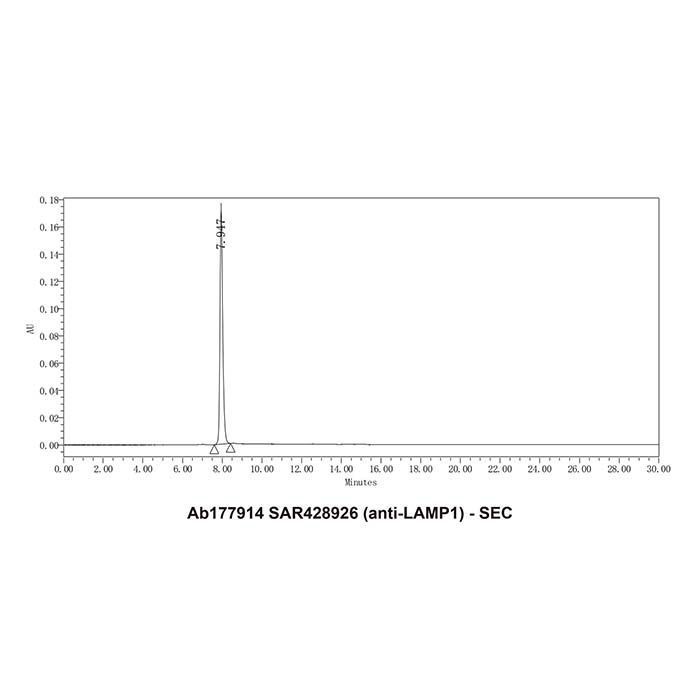 SAR428926 (anti-LAMP1) - >95% by Aladdin Scientific
