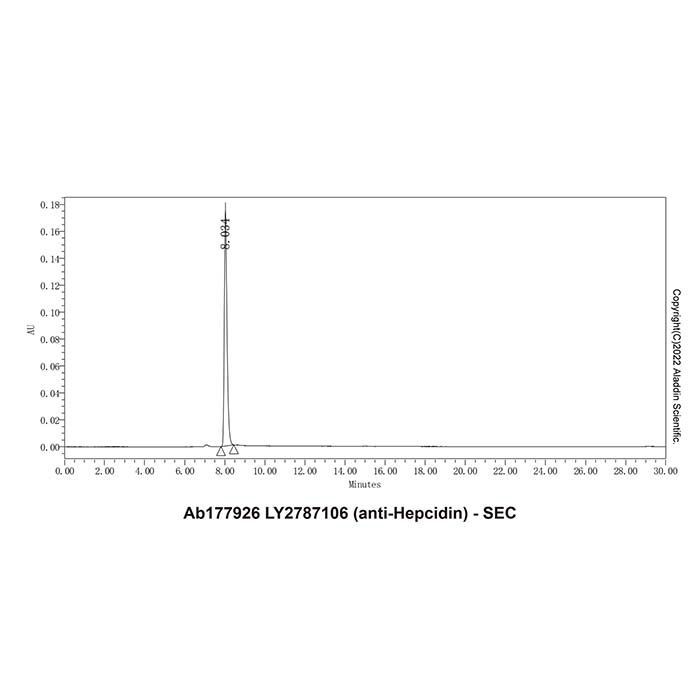LY2787106 (anti-Hepcidin) -   >95% by Aladdin Scientific