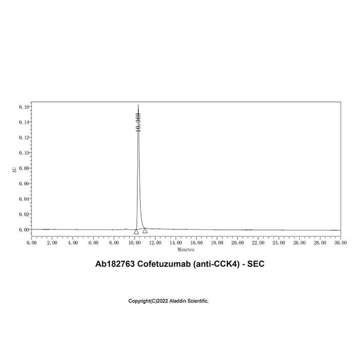 Cofetuzumab (anti-CCK4) - >95% (SDS-PAGE&SEC) by Aladdin Scientific