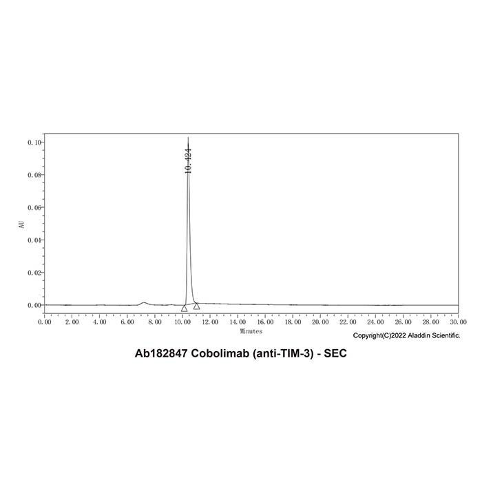 Cobolimab (anti-TIM-3) - by Aladdin Scientific