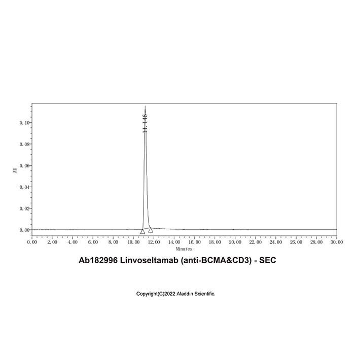 Linvoseltamab (anti-BCMA&CD3) -    by Aladdin Scientific