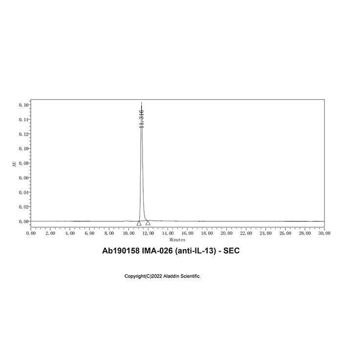 IMA-026 (anti-IL-13) - by Aladdin Scientific