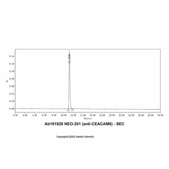 NEO-201 (anti-CEACAM6) - by Aladdin Scientific