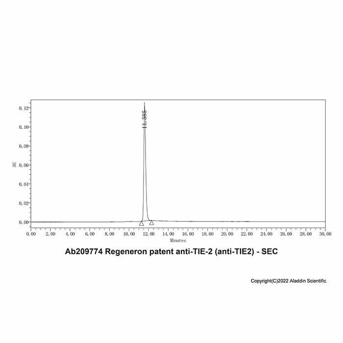 Regeneron patent anti-TIE-2 (anti-TIE2) - by Aladdin Scientific