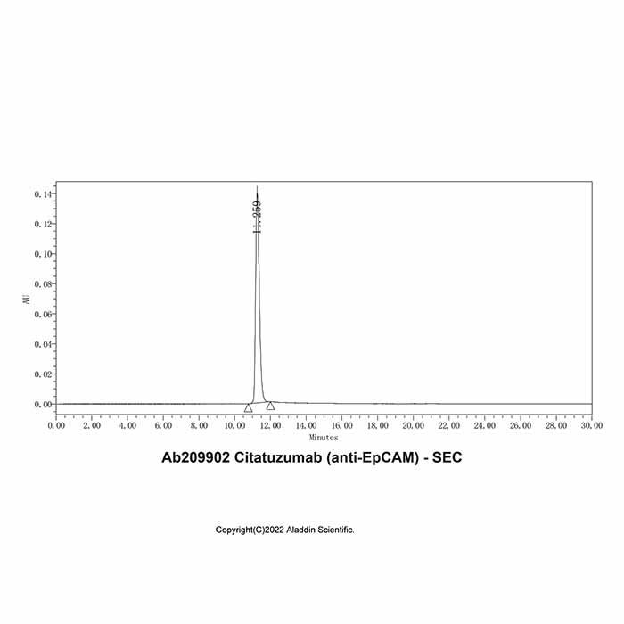 Citatuzumab (anti-EpCAM) - by Aladdin Scientific