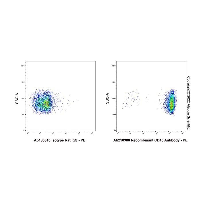 Recombinant CD45 Antibody -    by Aladdin Scientific
