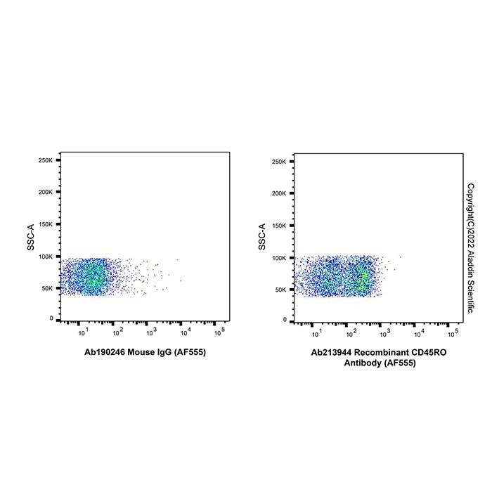Recombinant CD45RO Antibody (AF555) -    by Aladdin Scientific