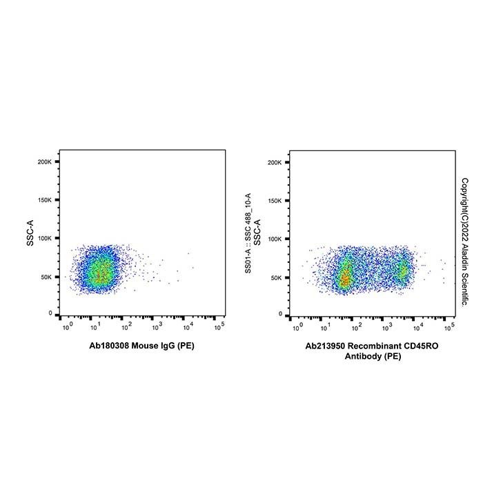 Recombinant CD45RO Antibody (PE) - by Aladdin Scientific
