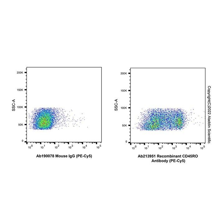 Recombinant CD45RO Antibody (PE-Cy5) -    by Aladdin Scientific