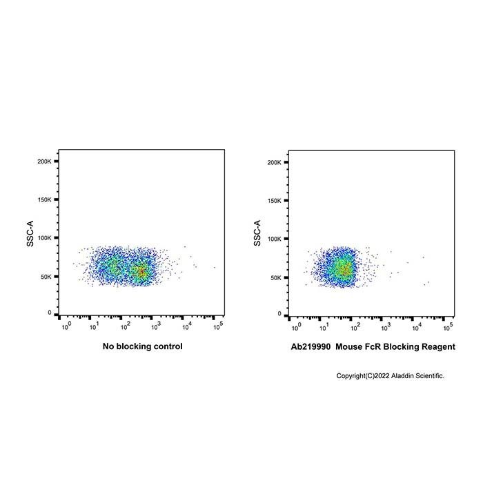 Mouse FcR Blocking Reagent -    by Aladdin Scientific