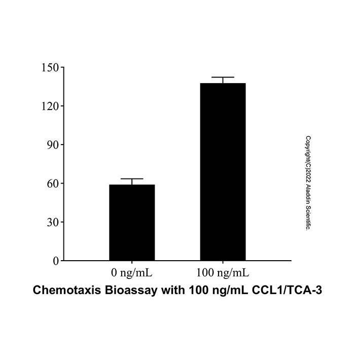 Recombinant Mouse CCL1/TCA-3 Protein -    by Aladdin Scientific