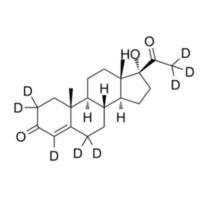 17α-Hydroxyprogesterone-d8 - Moligand™, ≥98%(CP),≥98 atom% D CAS No(850023-80-2) by Aladdin Scientific