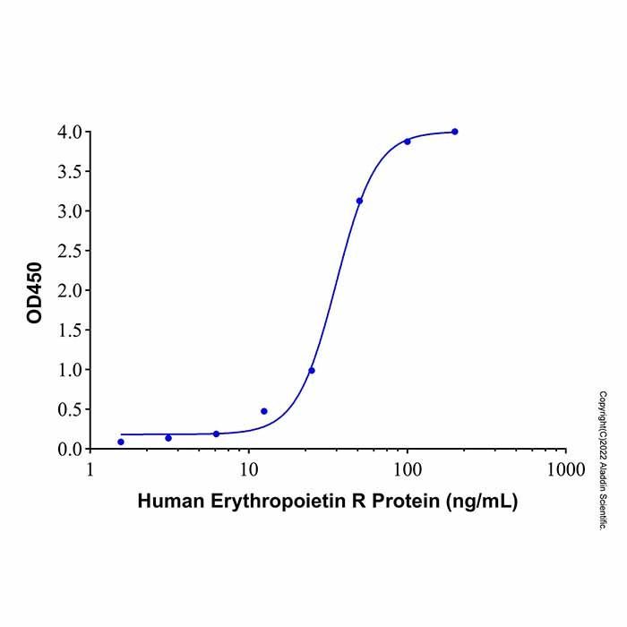 Recombinant Human Erythropoietin R Protein -    by Aladdin Scientific