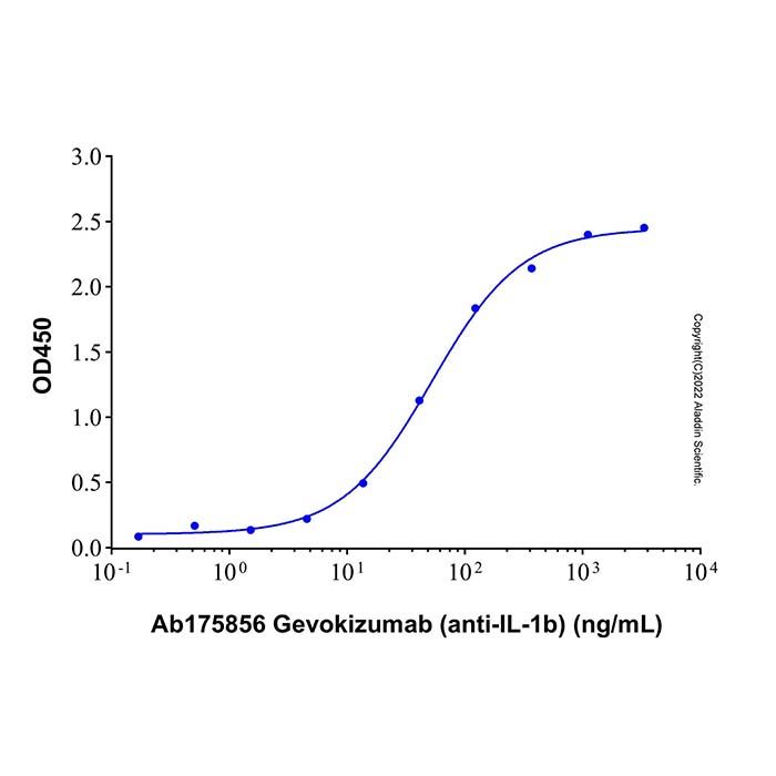 Recombinant Human IL-1β Protein -    by Aladdin Scientific